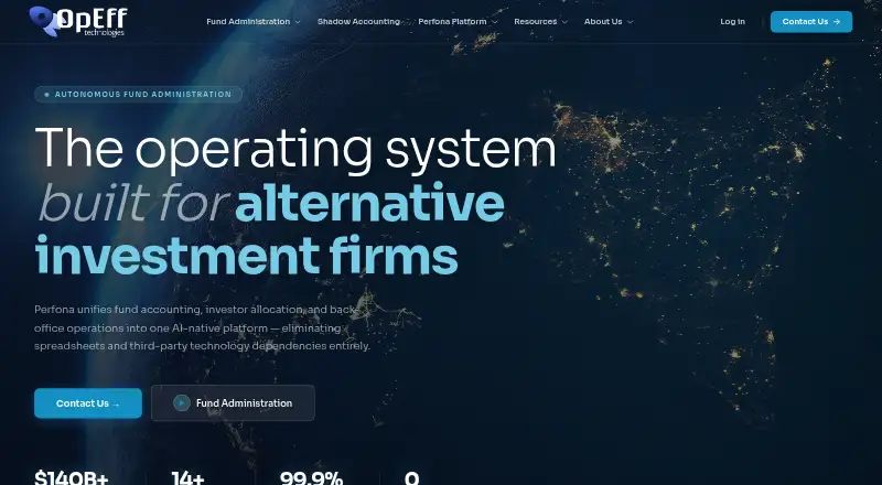The Perfona homepage