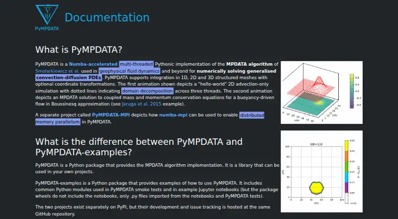 The PyMPDATA homepage