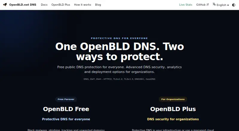 The OpenBLD homepage