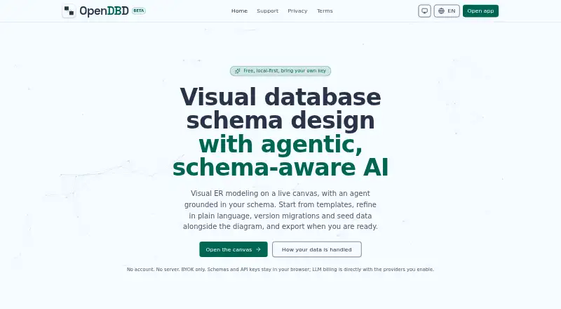 The OpenDBD homepage