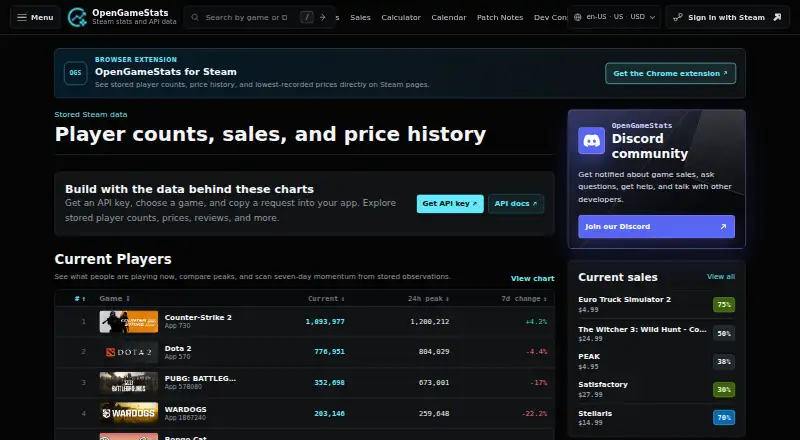 The OpenGameStats homepage