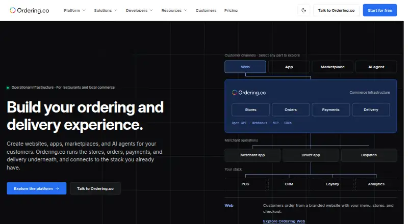 The Ordering.co homepage