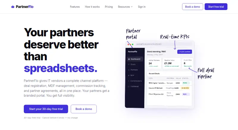 The PartnerFlo homepage