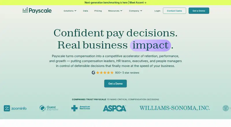 The Payscale Compensation Management homepage