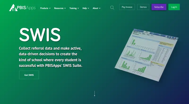 The SWIS homepage