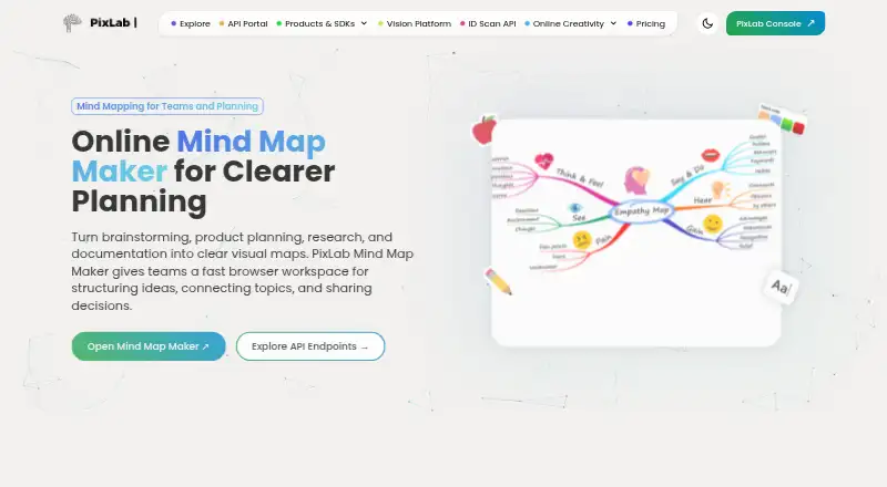The PixLab Mind Map homepage