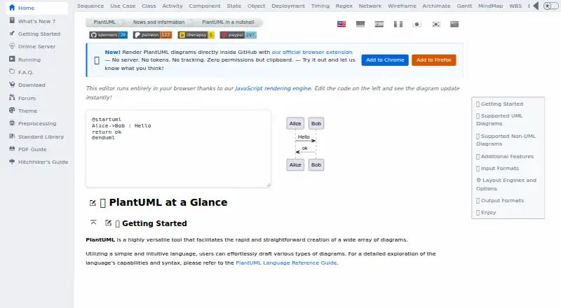 The PlantUML homepage