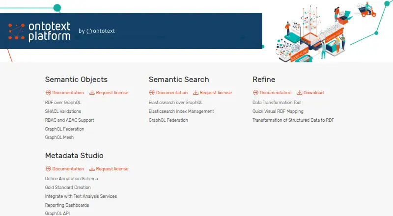 The Ontotext Platform homepage