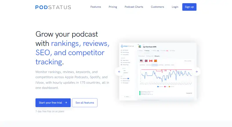 The Podstatus homepage