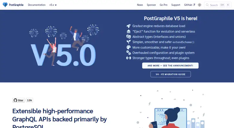 The PostGraphile homepage