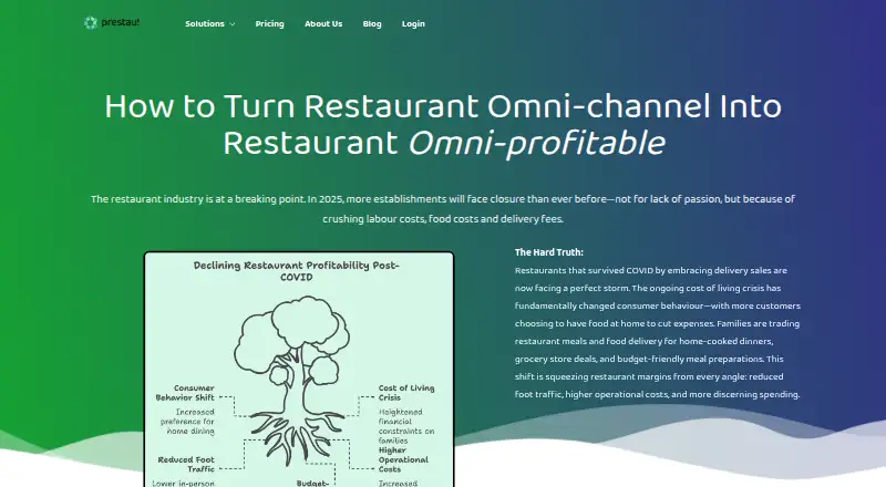 The Prestau Menu Author homepage