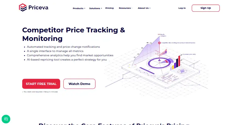 The Priceva homepage