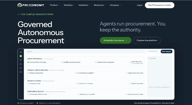 The Proconomy homepage