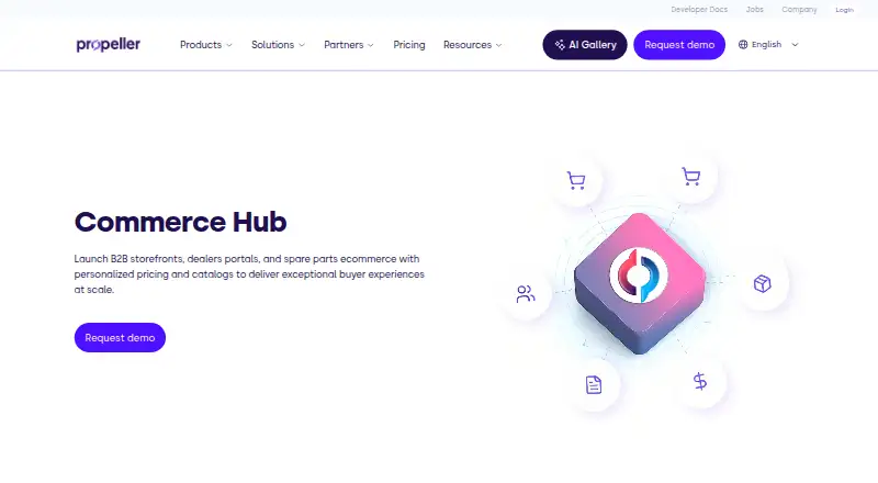 The Propeller Commerce Hub homepage
