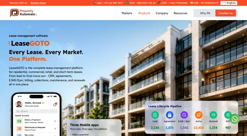 The LeaseGOTO homepage