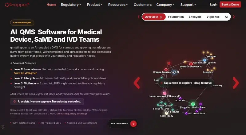The qmsWrapper homepage