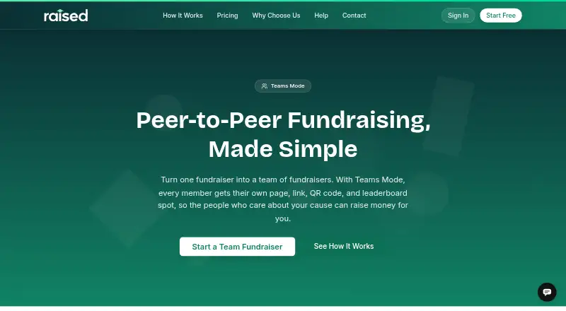 The Raised homepage