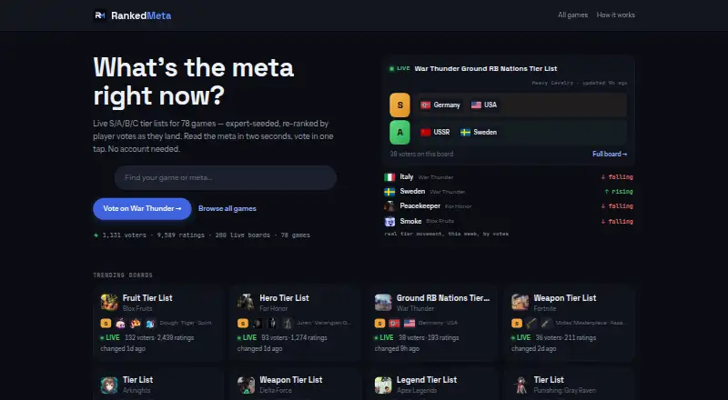 The RankedMeta homepage