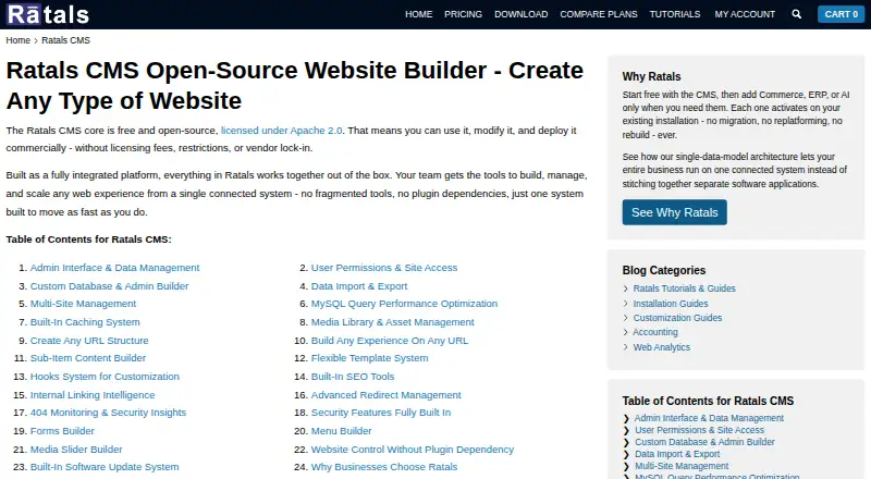 The Ratals CMS homepage