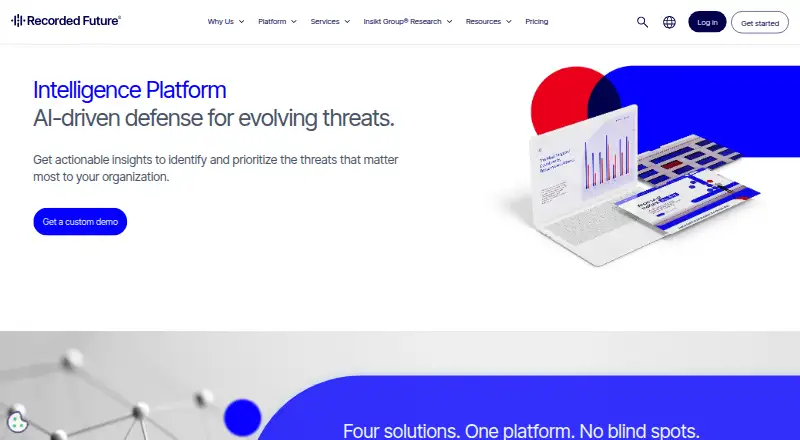 The Recorded Future Intelligence Cloud homepage