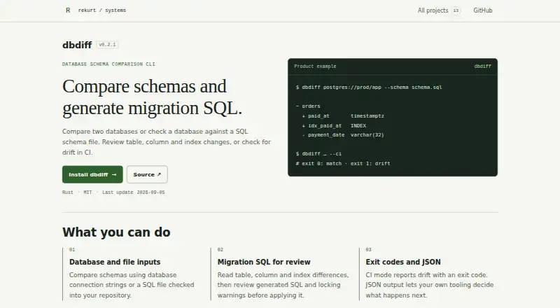 The dbdiff homepage