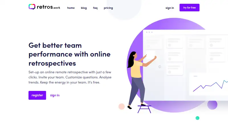 The Retros.work homepage