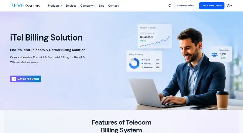 The iTel Billing homepage