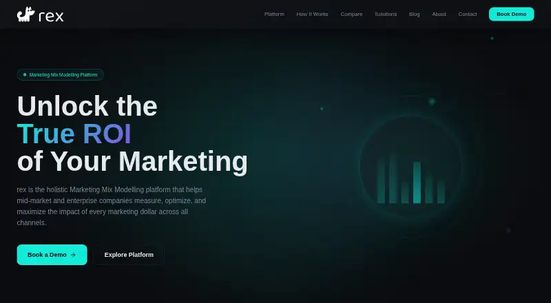 The rex by AureliaX homepage