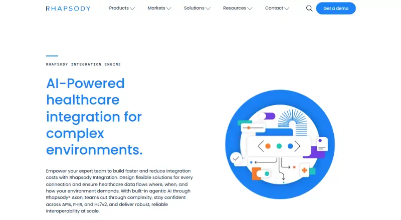 The Rhapsody Integration Engine homepage