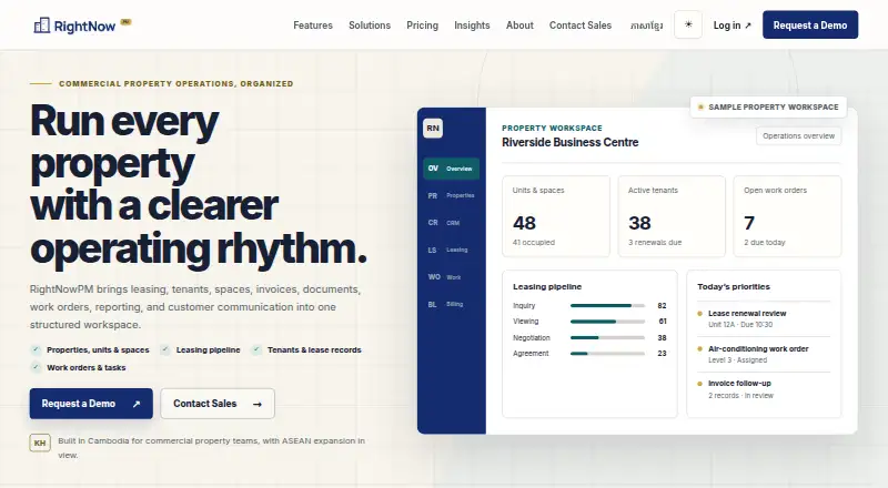The RightNowPM homepage