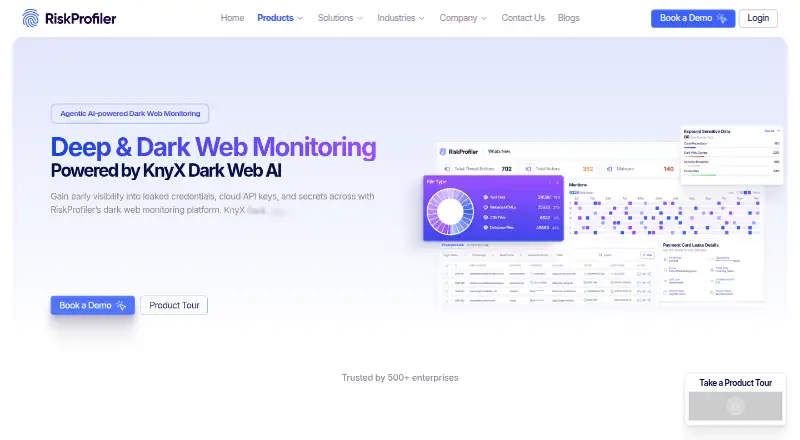The RiskProfiler KnyX homepage