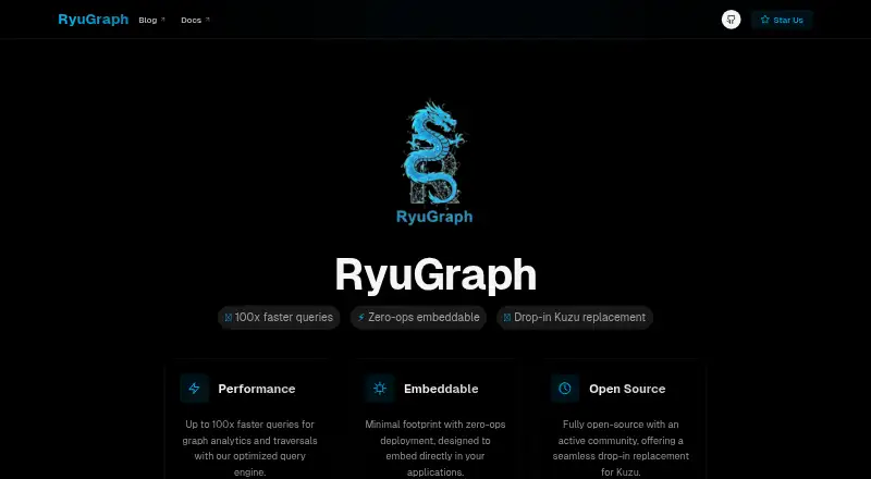 The RyuGraph homepage