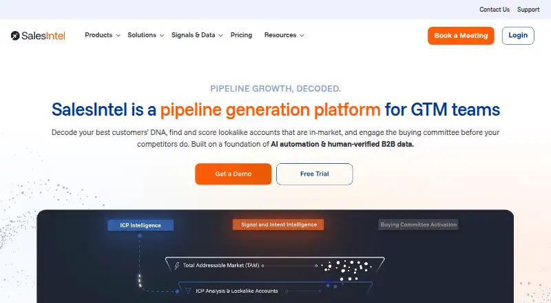 The SalesIntel homepage
