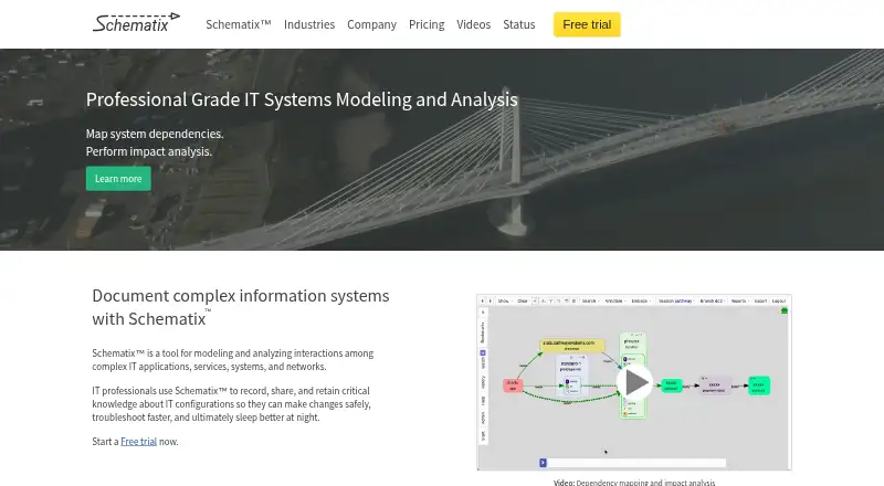 The Schematix homepage
