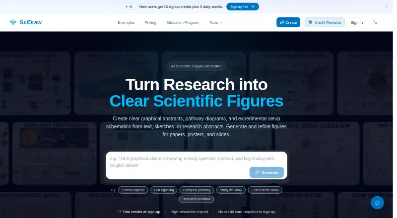 The SciDraw homepage
