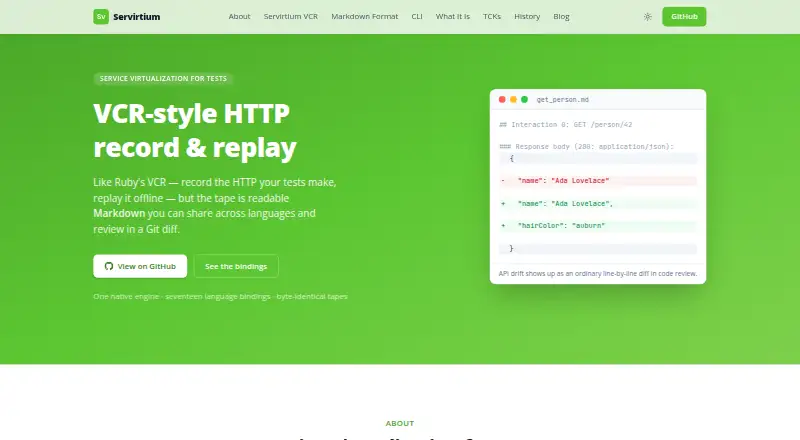 The Servirtium homepage