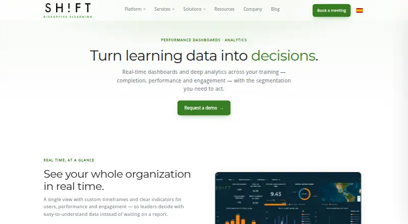 The SHIFT Performance Dashboards homepage