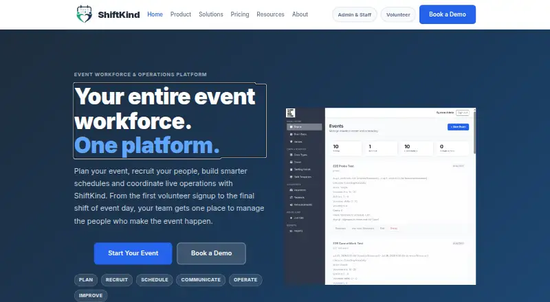 The ShiftKind homepage