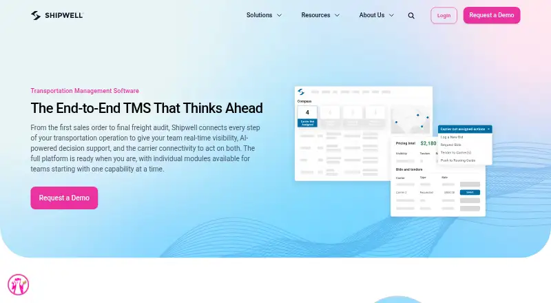 The Shipwell TMS homepage