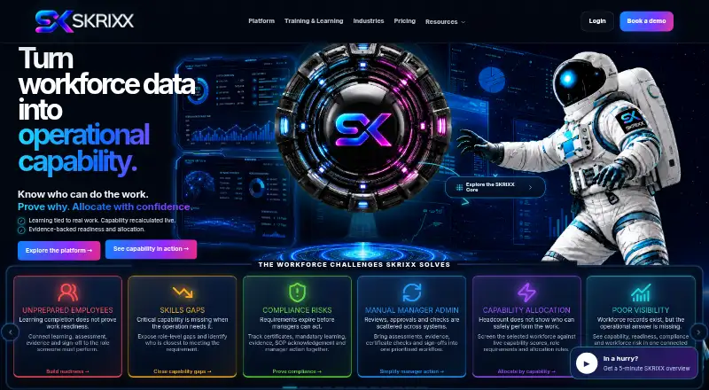 The SKRIXX Core homepage