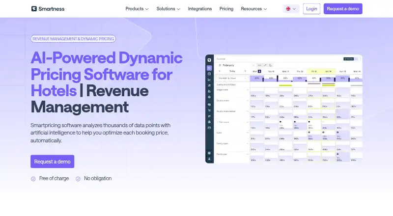 The Smartpricing homepage