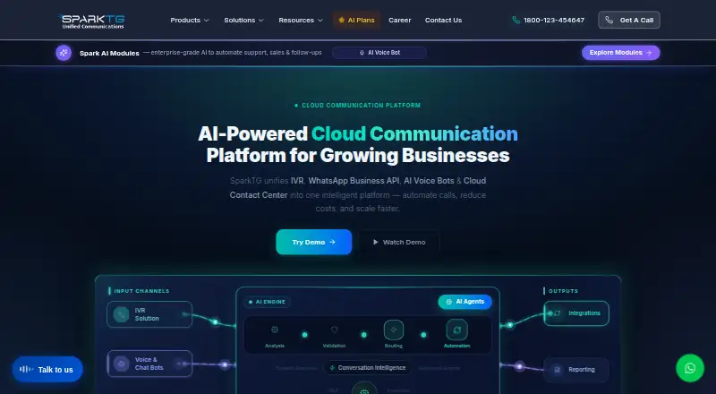The SparkTG homepage