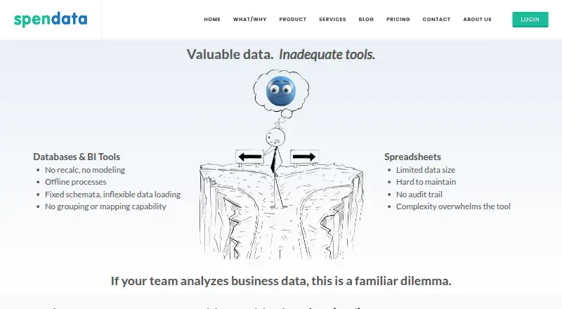 The Spendata homepage