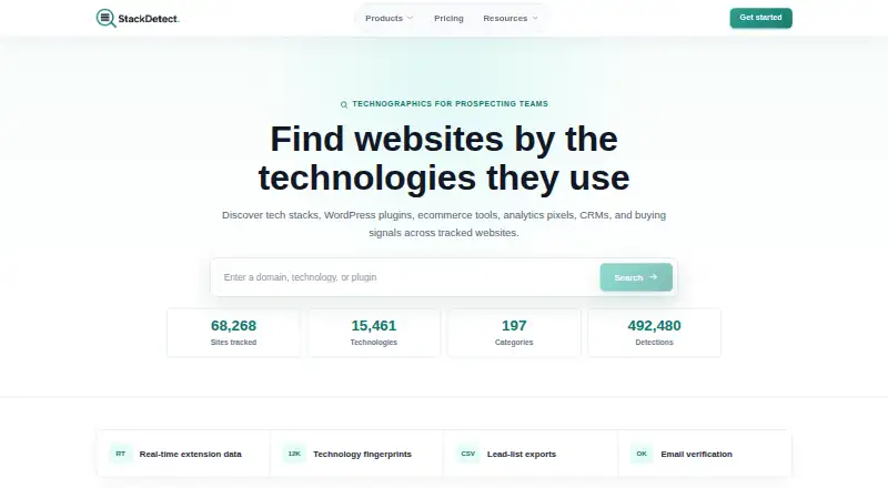 The StackDetect homepage