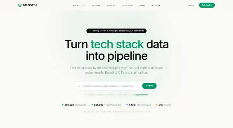 The StackWho homepage