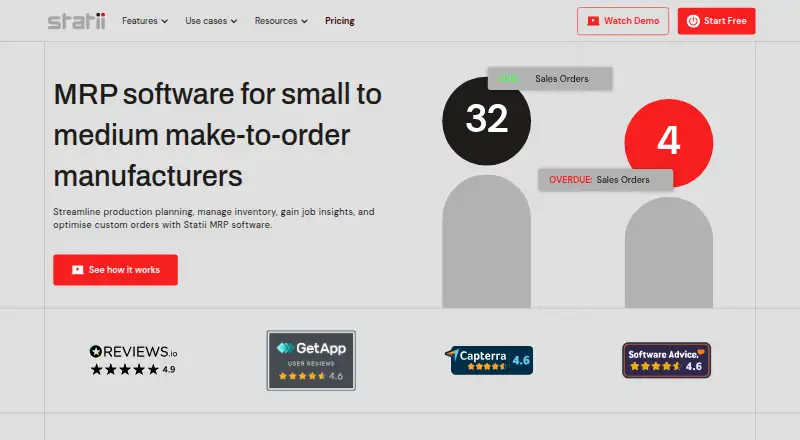 The Statii homepage