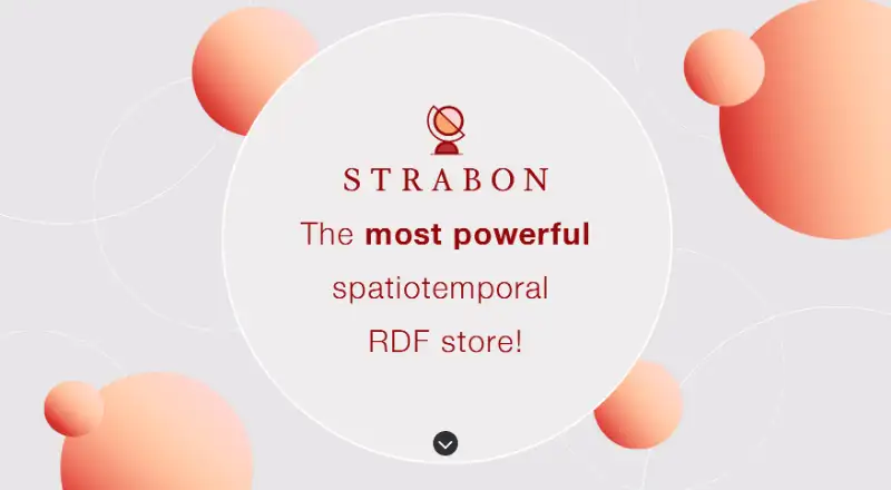The Strabon homepage