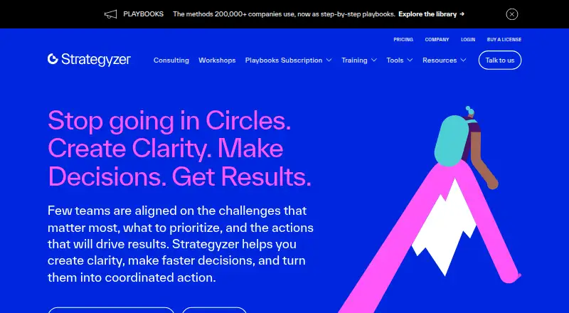 The Strategyzer homepage