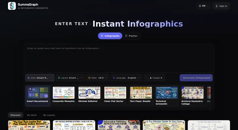 The Summagraph homepage