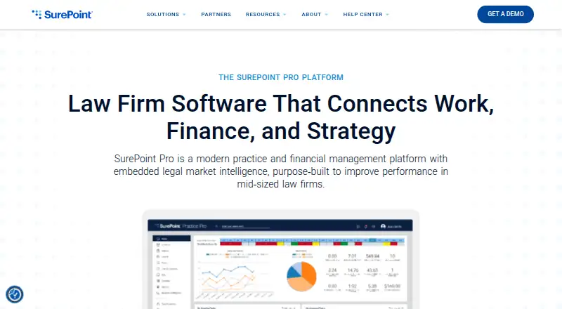 The SurePoint Pro homepage